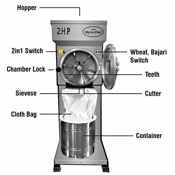 Mycrofine 2HP 2-in-1, 5 KG Grinding chamber with food grade stainless steel, 100% Copper Motor and 2-in-1 Hopper to Grind Spices, Steel