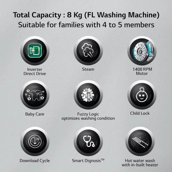 LG FHV1409Z4M, 9 KG 1400 RPM Fully Automatic Front Load Machine with AI Direct Drive Motor, Steam, Smart Diagnostics, Middle Black