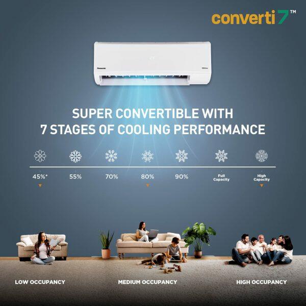 Panasonic CU-RU18AKY 1.5 Ton 3 Star Inverter AC with 7-in-1 Convertible, White