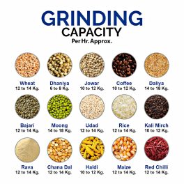 Mycrofine 2HP 2-in-1, 5 KG Grinding chamber with food grade stainless steel, 100% Copper Motor and 2-in-1 Hopper to Grind Spices, Steel