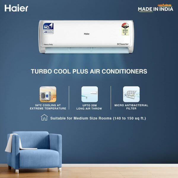 Haier HSU19E-TXW5BN 1.6 Ton 5 Star Inverter Heavy Duty AC with 7-in-1 Convertible, White