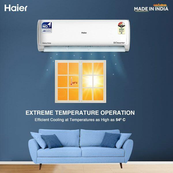 Haier HSU19E-TXW5BN 1.6 Ton 5 Star Inverter Heavy Duty AC with 7-in-1 Convertible, White