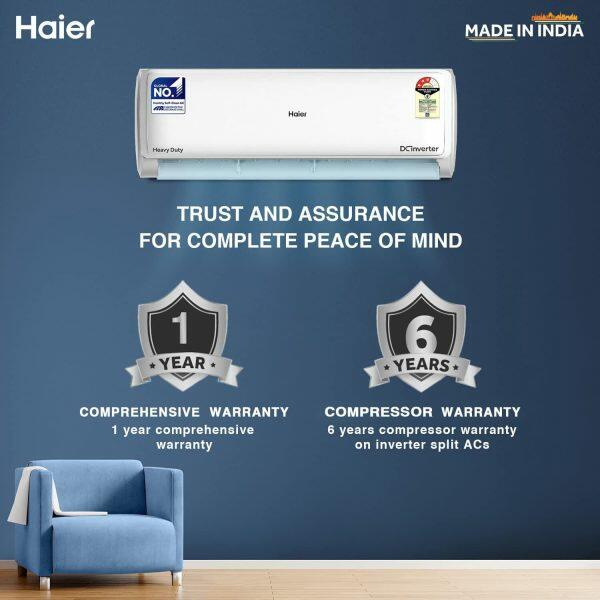 Haier HSU19E-TXW5BN 1.6 Ton 5 Star Inverter Heavy Duty AC with 7-in-1 Convertible, White