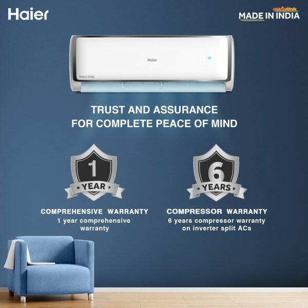 Haier HS14E-TXS5BN 1 Ton 5 Star Heavy Duty Inverter AC 7-in-1 Convertible, White