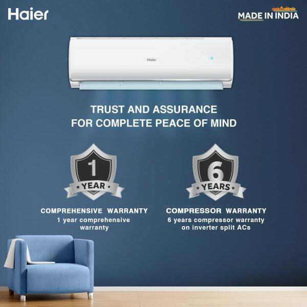 Haier HS18T-TQS2BE 1.5 Ton 2 Star Non-Inverter AC with Anti Bacterial Filter 20 Metre Air Throw, White