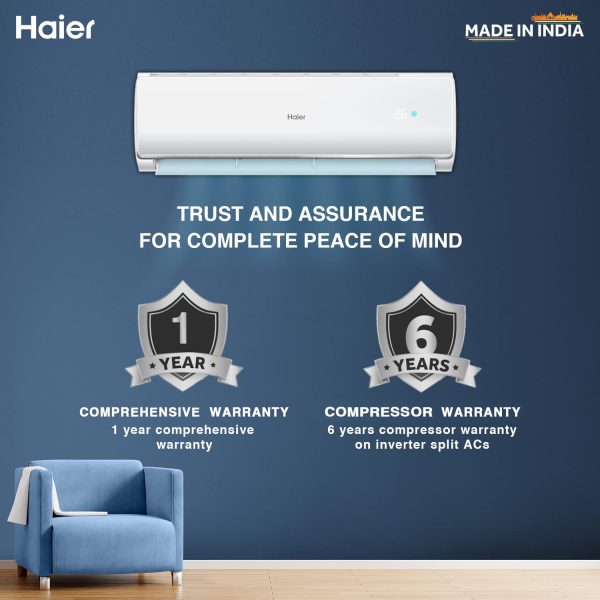 Haier HS12T-TQS2BES 1 Ton 2 Star Non-Inverter AC with Anti Bacterial Filter, White