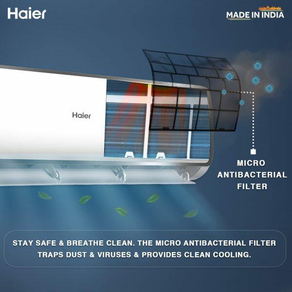 Haier HSU19E-TXW5BN 1.6 Ton 5 Star Inverter Heavy Duty AC with 7-in-1 Convertible, White