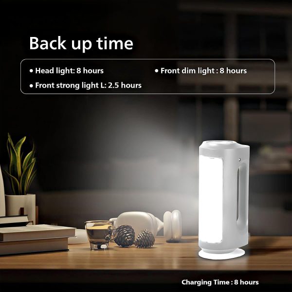 Philips Helio, Multi Functional Rechargable LED Lantern with 3 Lighting Modes and Dimmability Brightness Control, White