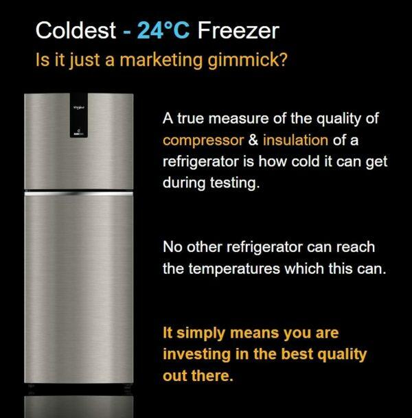 Whirlpool NEO DF278 PRM, 235 L 2 Star Frost Free Double Door Refrigerator, Freezer 56 Ltr, 10 Years Warranty on Compressor, Brushed Gold