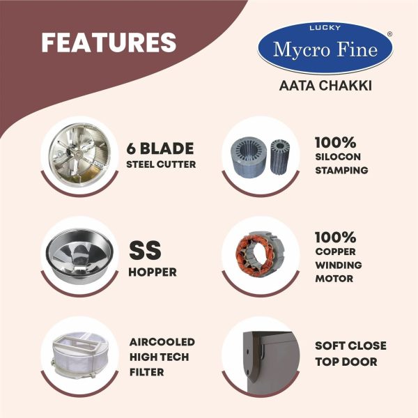 Mycrofine Wonder Plus, 6.5 KG SS Grinding chamber with 6 Blade Rotter Cutter, 100% Copper Motor, Soft Close Door and Smart I-Sensor Technology, Red Rose