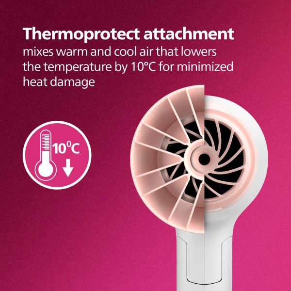 Philips BHD308/30, 1600 Watt Hair Dryer with 3 drying Setting, Thermoprotect temperature Setting and foldable handle, White