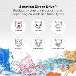 LG THD10NWM, 10 KG Fully Automatic Top Load Machine with LG ThinQ with Wi-Fi, AI Direct Drive and Inverter Motor, Middle Black