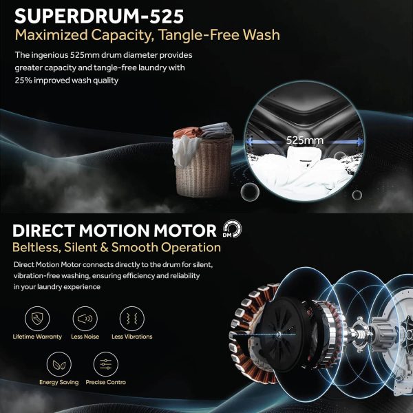 Haier HW80-DM14959CS6U, 8 KG 1400 RPM Fully Automatic Frontload Machine with Direct Motion Motorm 525MM Super Drum and Built-in Wi-Fi, Silver