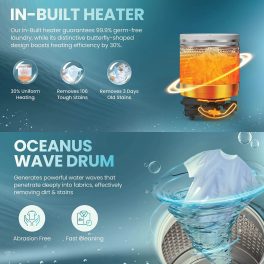 Haier HWM80-H826S6, 8 KG Fully Automatic Top Load Machine with Storm Pulsator, 3 Hot Water Modes, 15 Minutes Quick Wash and Built-In Heater, Silver