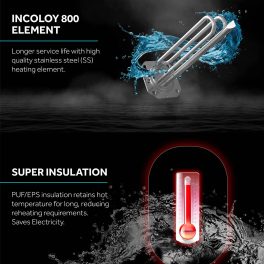 Haier ES10V-S1, 10 Litre Vertical Storage water Heater with Glass Lined Tank, 8 Bar Pressure and 4 Star Rating, White
