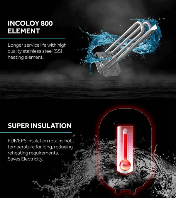 Haier ES10V-S1, 10 Litre Vertical Storage water Heater with Glass Lined Tank, 8 Bar Pressure and 4 Star Rating, White