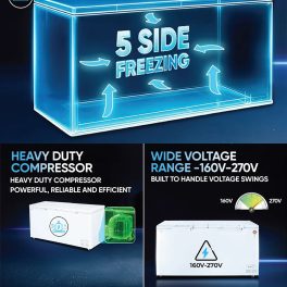 Haier HFC-788DM5 Double Door Deep Freezer with 5 Star, White
