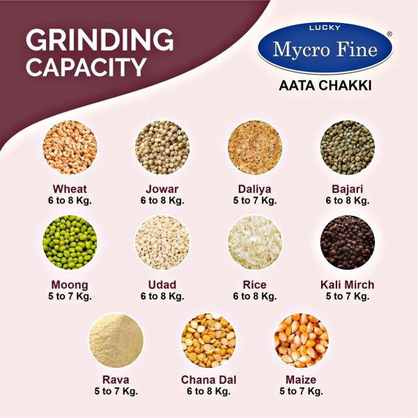 Mycrofine Diva Plus, 6.5 KG SS Grinding chamber with 6 Blade Rotter Cutter, 100% Copper Motor, Air Cooler High Tech Filter and Soft Close Door, Cherry Blossom