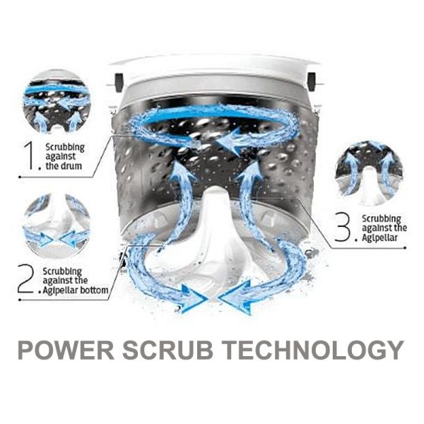 Whirlpool Whitemagic Classic, 6.5 KG Fully Automatic Machine with 6th Sense Technology and Hard Water Wash, Grey