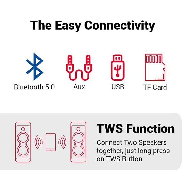 Akai PM-100P, 100 Watts Bluetooth Party Speaker with 5 Hours of Playtime, Karoke with Wireless Mic and Recording, Black