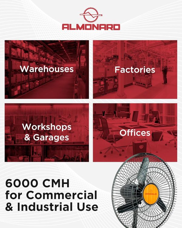 Almonard 450MM Wall Fan, 18 Inch Robust fan with 90 Degree Wide Spread Oscillation and 22 Degree to 45 Degree Adjustable Vertical Oscillation, Silver/Green