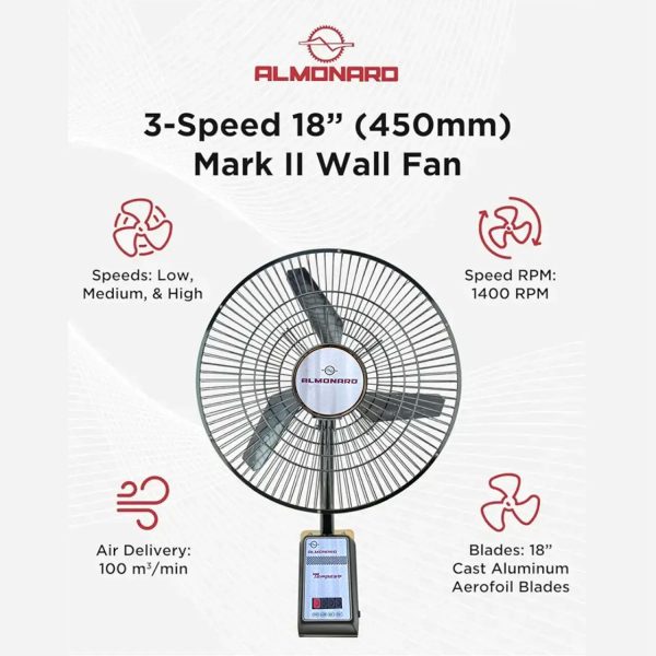 Almonard 450MM Wall Fan, 18 Inch Robust fan with 90 Degree Wide Spread Oscillation and 22 Degree to 45 Degree Adjustable Vertical Oscillation, Silver/Green