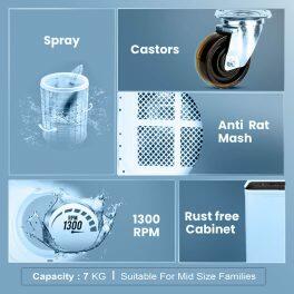 Haier HTW-70, 7 KG Semi Automatic Machine with Vortex Pulsator, Magic Filter and Anti Rat Mesh Black