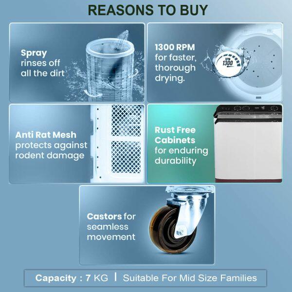 Haier HTW-70, 7 KG Semi Automatic Machine with Vortex Pulsator, Magic Filter and Anti Rat Mesh Black
