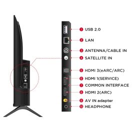 TCL 32 Inch Smart Android TV (32S5500AF, Black)