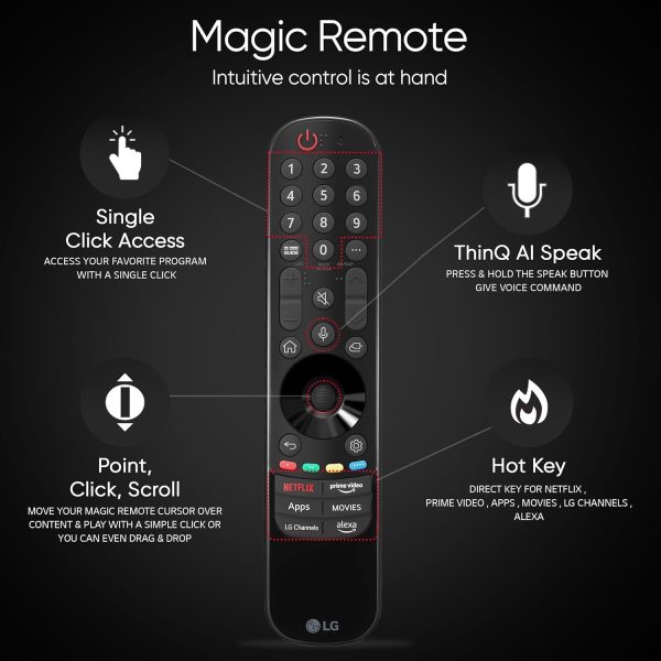 LG 55QNED75, 55Inch QNED TV with A5 Gen6 AI Processor with Magic Remote, Black