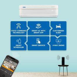 BlueStar IC318VNUS 1.5 Ton 3 Star Inverter Split AC with Wi-Fi, Voice Command & 4 Way Swing, White