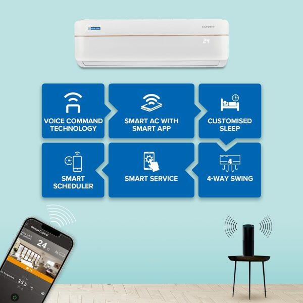 BlueStar IC318VNUS 1.5 Ton 3 Star Inverter Split AC with Wi-Fi, Voice Command & 4 Way Swing, White