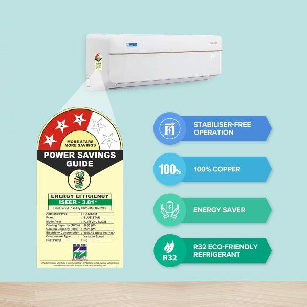 BlueStar IC318VNUS 1.5 Ton 3 Star Inverter Split AC with Wi-Fi, Voice Command & 4 Way Swing, White