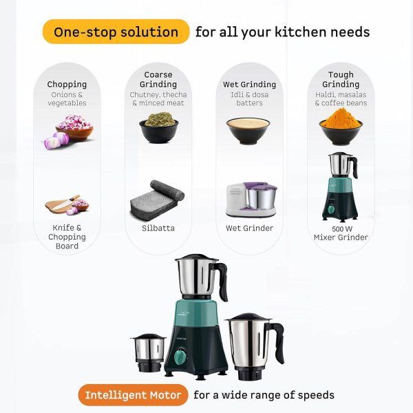 V-Guard Wizmix, 3 Jar Mixer Grinder with Oil Sintered Bush Design, Stainless Steel Jars, Five year motor warranty