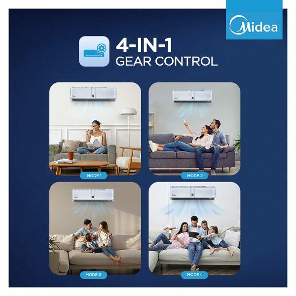 Midea 36K 2* Santis Mega, 3 Ton 2 Star Inverter Split AC with High Ambient Working, Refrigerant Leakage Detector and 4-in-1 Gear Control, White