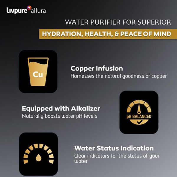 Livpure Allura Premia, RO+UV+UF+Copper+Mineraliser with 10 Stage Advanced Purification, 7 Litre Storage and no service cost for 2.5 Years, Black