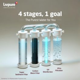 Livpure Glitz UV+UF, 7 Litre Tank Capacity with 3 Stage Filteration and Suitable for municipal Water, White