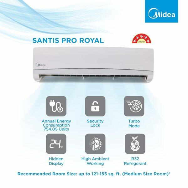 Midea 24K 3* Santis Pro, 2 Ton 3 Star Inverter Split AC with High Ambient Working, Turbo Mode, and 4-in-1 Convertible and Auto Cleanser, White