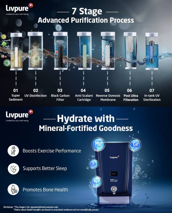 Livpure Bolt+Copper RO+UF+Mineraliser with 80% Water Saving, 7 Litre Storage Tank, Suitable for Municipal Water and Goodness of Natural Copper, Blue