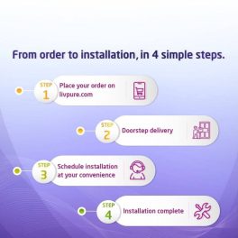 Livpure Bolt+Copper RO+UF+Mineraliser with 80% Water Saving, 7 Litre Storage Tank, Suitable for Municipal Water and Goodness of Natural Copper, Blue