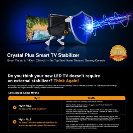 Vguard Crystal Plus, Stabilizer for Up-To 55Inch TV Compatible High home theatre/Gaming console with Low Voltage Cut-off and Comes with Digital Display, Black