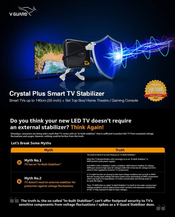 Vguard VG Crystal, Stabilizer for 43Inch TV with Built in Thermal Overload Protection, Primary Switching Technology and Output Voltage Correction without break, Black