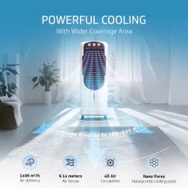 V-Guard Aikido 25L Tower Air Cooler with Honeycomb Pads & 4D Air Circulation, White