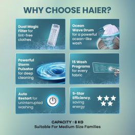 Haier 9 KG Top-Load Machine (HWM90-H678ES8, Dark Silver)