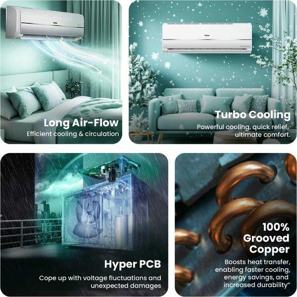 Haier HS50VP- POW3BN, 1.5 Ton 3 Star Dual Inverter Split AC with Tropical Twin Rotary, 7-in-1 Convertible Mode and 100% Grooved Copper, White