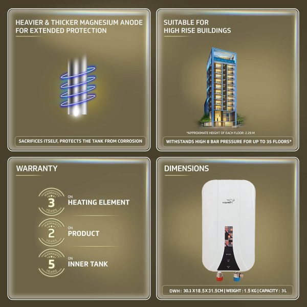 Vgaurd Maha, 3L Instant Water Heater with 6.5 Bar Pressure, Stainless Steel Material, Auto Cut-off System and LED Indicators, White