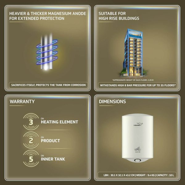 Vguard Valco Tez, 10 Litre Storage water heater with 5 Star Rating, high quality inner tank, adjustable knob for temperature setting and 2 Year product warranty, White