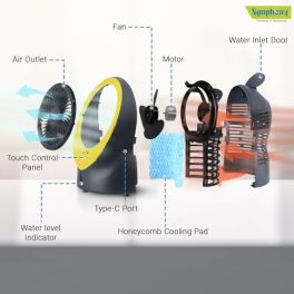 Symphony-Buddy-Mini-Portable-Tabletop-Air-Cooler-for-Home-and-Office-with-Whisper-Quiet-Operation-and-Touch-Control-Yellow-0-0