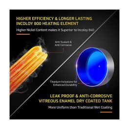 Vgaurd Maha, 3L Instant Water Heater with 6.5 Bar Pressure, Stainless Steel Material, Auto Cut-off System and LED Indicators, White