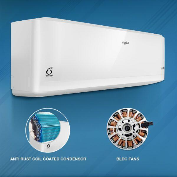 Whirlpool Supreme Cool 2 Ton 3 Star Inverter Split AC with 5-in-1 Convertible, White
